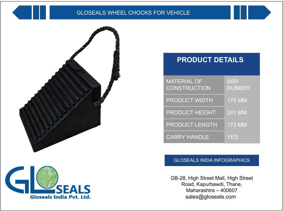 Wheel Chocks Rubber GIPL INFOGRAPHICS